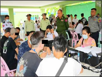 မြန်မာနိုင်ငံအတွင်းသို့ နယ်စပ်လမ်းကြောင်းများမှတစ်ဆင့် တရားမဝင် ဝင်ရောက်လာသည့် ပြည်ပနိုင်ငံသား ၁၇၂ ဦး ထပ်မံစစ်ဆေး ဖော်ထုတ်ထိန်းသိမ်းခဲ့