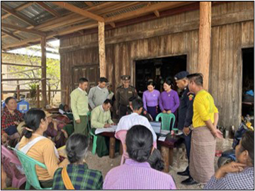 ရှမ်းပြည်နယ်(တောင်ပိုင်း)၊ နမ့်စန်ခရိုင်၊ မိုးနဲမြို့နယ်၊ လွိုင်မြေ(လွယ်ပြေ) ရပ်ကွက်၌ စတုတ္ထမူကြမ်း လူဦးရေအတည်ပြု လူဦးရေစာရင်းကောက်ယူနေမှု အခြေအနေအား ကွင်းဆင်းကြည့်ရှုစစ်ဆေး